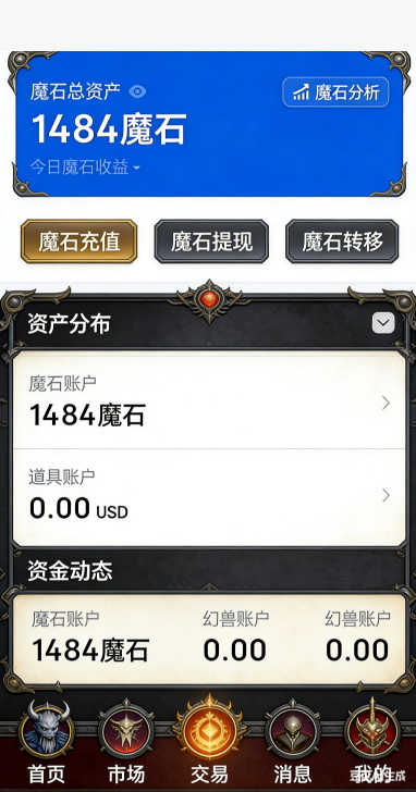 魔域私服翅膀列表界面